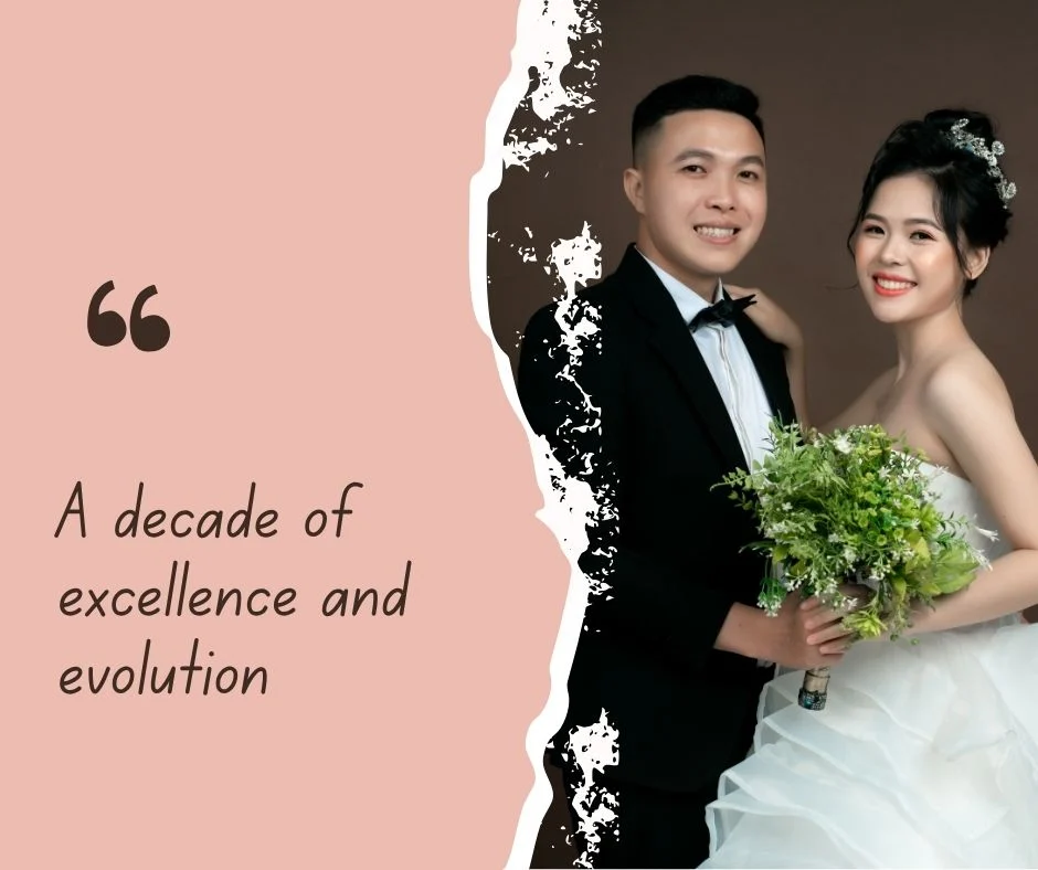 10-Year Business Anniversary Captions