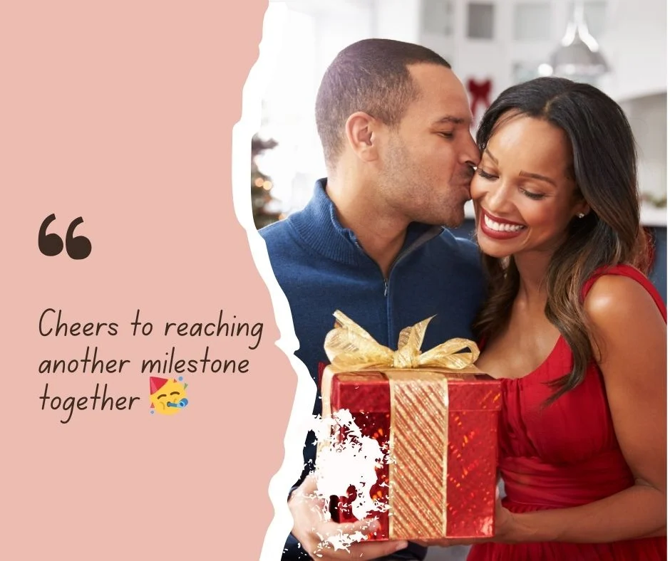 Anniversary Status for Milestones